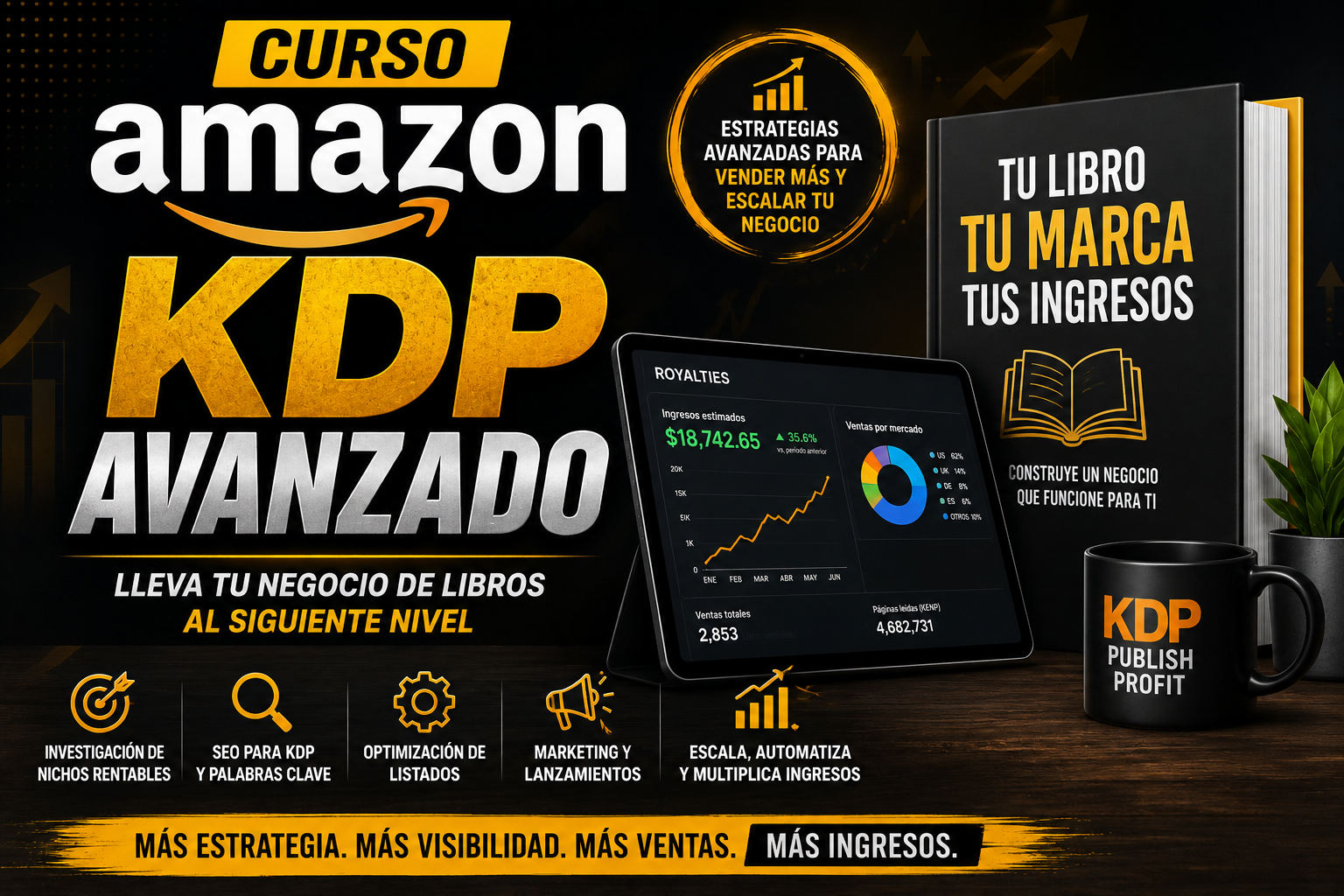 Amazon KDP Avanzado