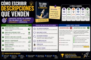Cómo Escribir Descripciones de Libros que Venden en Amazon KDP