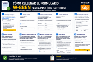 Cómo Rellenar el W-8BEN en Amazon KDP Paso a Paso (2026)